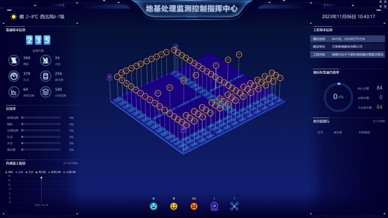南港工业区石化中下游区域地基处理工程（一期）2.jpg