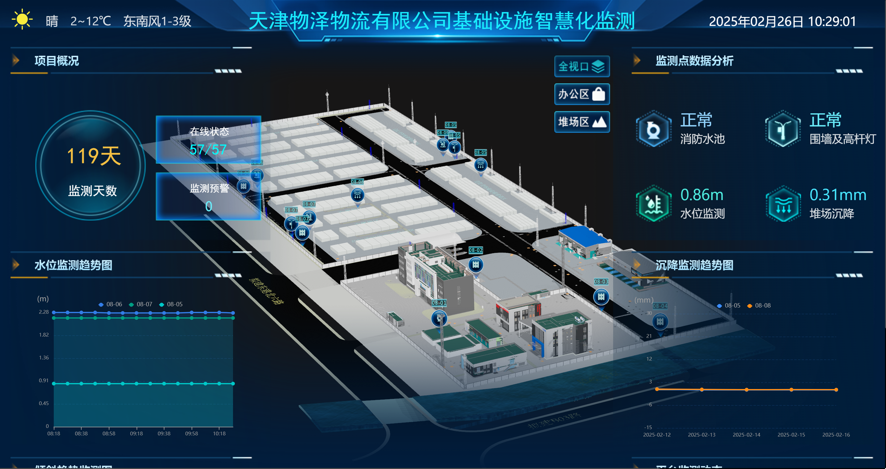 天津南港工业区新建危险货物集装箱堆场工程-智慧化监测2.png